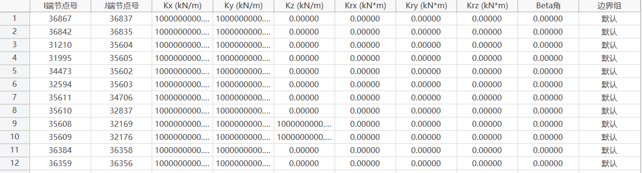 Elastic Link Table Elastic Link Table Elastic Link Table Elastic Link Table